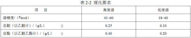 固态法 lihuayaoqiu.png