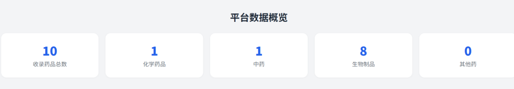 中国药登网站部分药品的查询提示1.png 中国药登网站部分药品的查询提示1.png