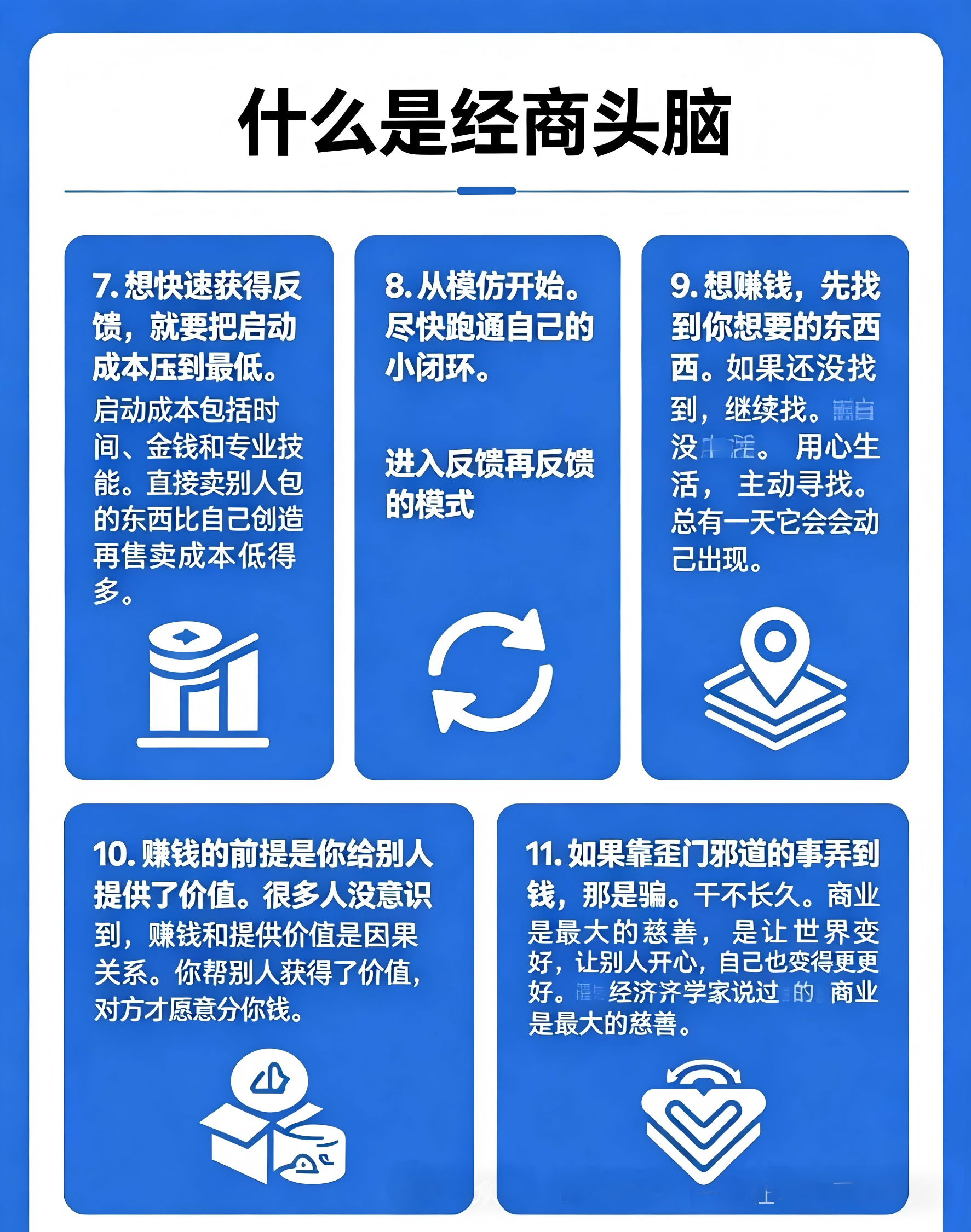 经商头脑1.jpg