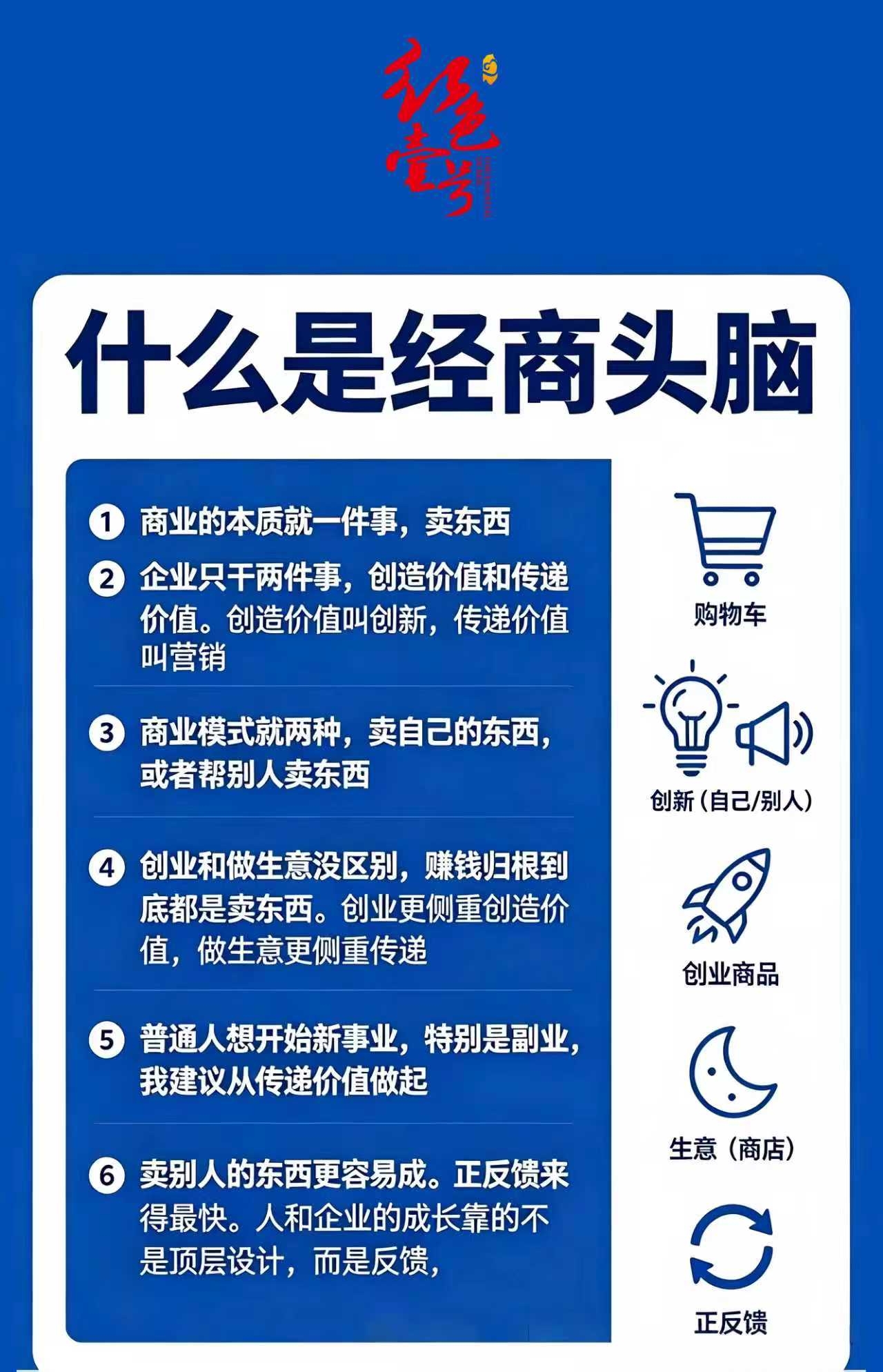 创业必读(图1)