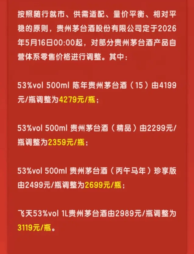 文章配图-2 茅台涨完价,黄牛的路要走到头了(图2)