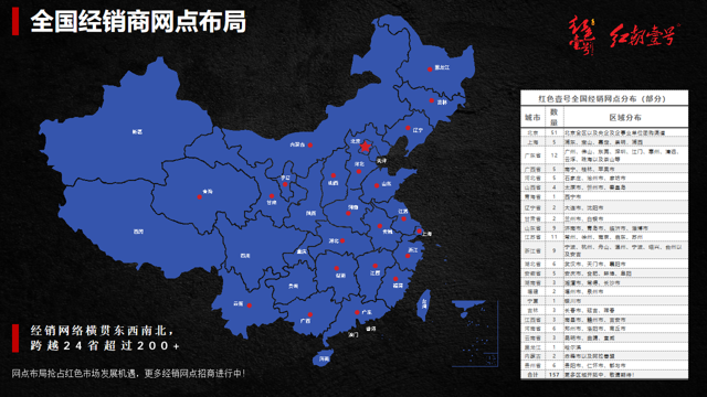 品牌故事(图28)