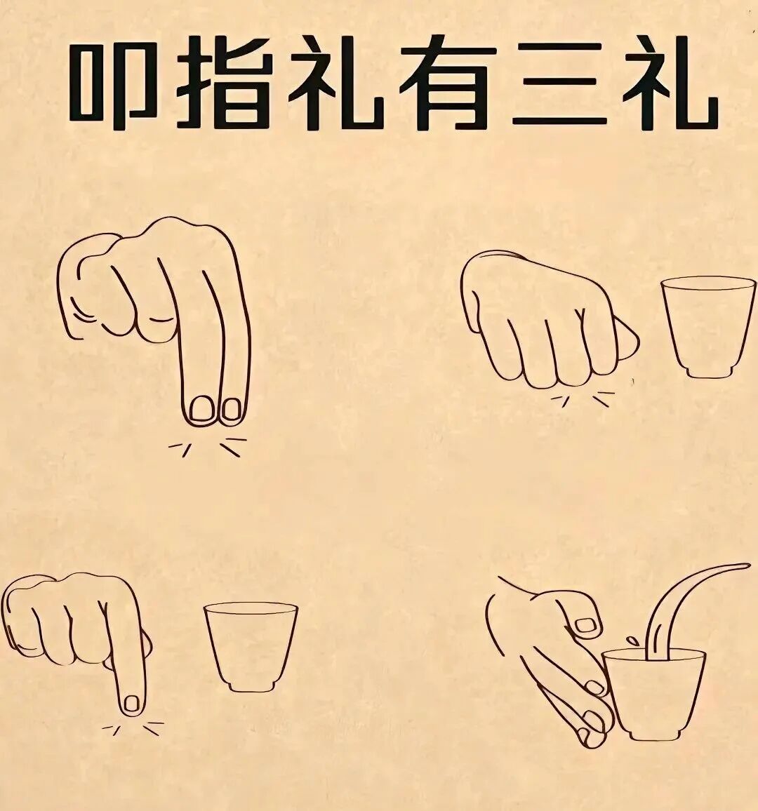 生意场上必懂！烟、酒、茶的基本社交礼仪。(图2)