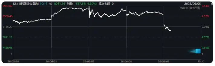 黄仁勋抵韩后先见知名电竞选手，晚上赴财阀饭局(图2)