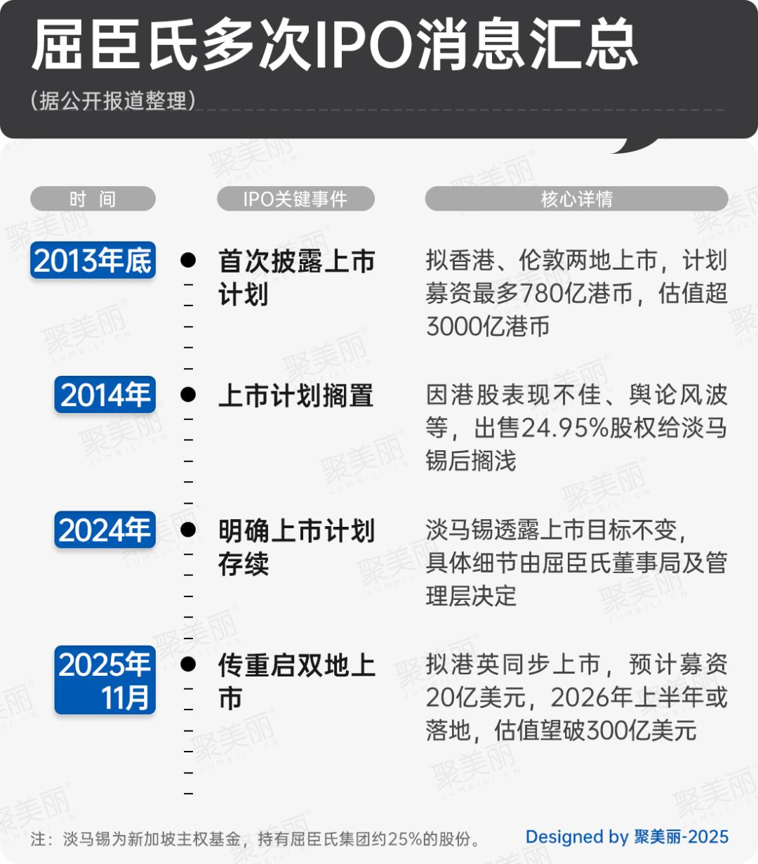 李嘉诚突然杀回楼市(图4)