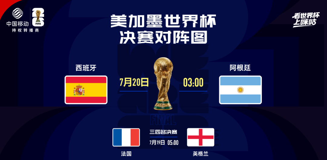 7分钟2球，绝杀英格兰！阿根廷再进世界杯决赛(图8)