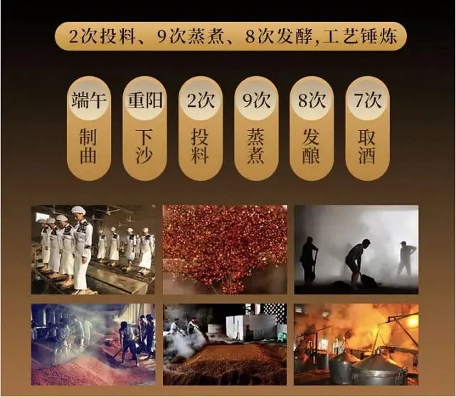 酱酒工艺科普：坤沙、碎沙、翻沙、串沙深度对比(图7)