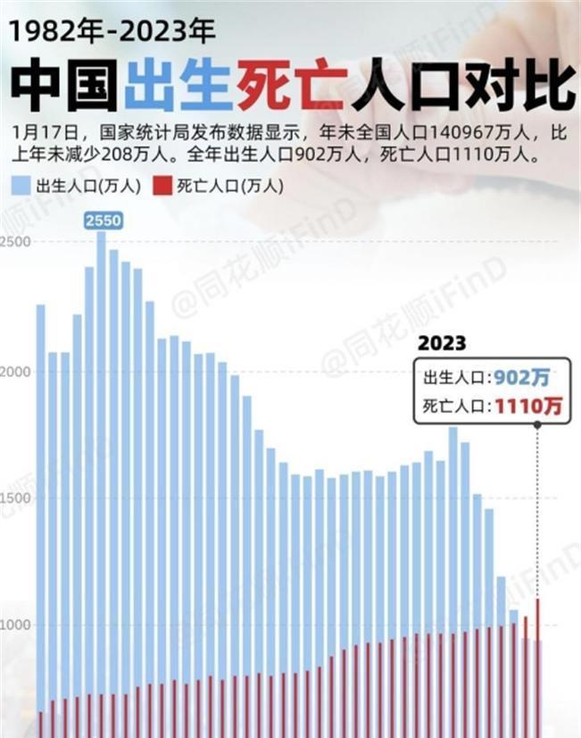 从贵州茅台看白酒行业(图2)