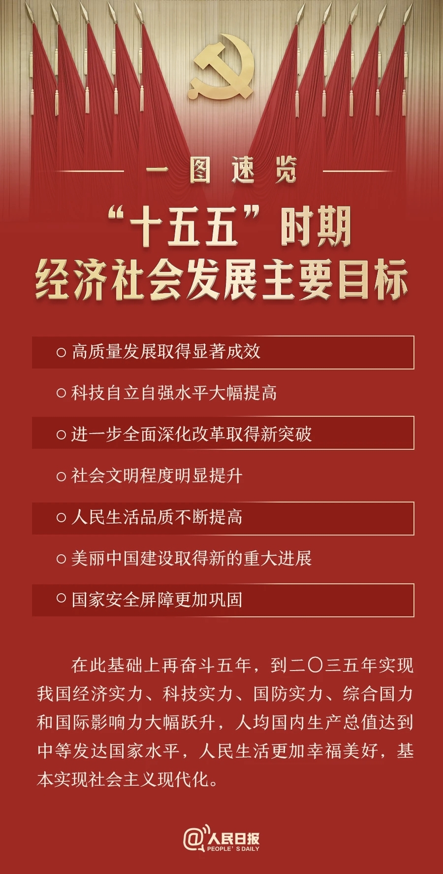 为人民出政绩 以实干出政绩——习近平总书记重要指示激励全党树立和践行正确政绩观不断创造高质量发展新业绩(图2)