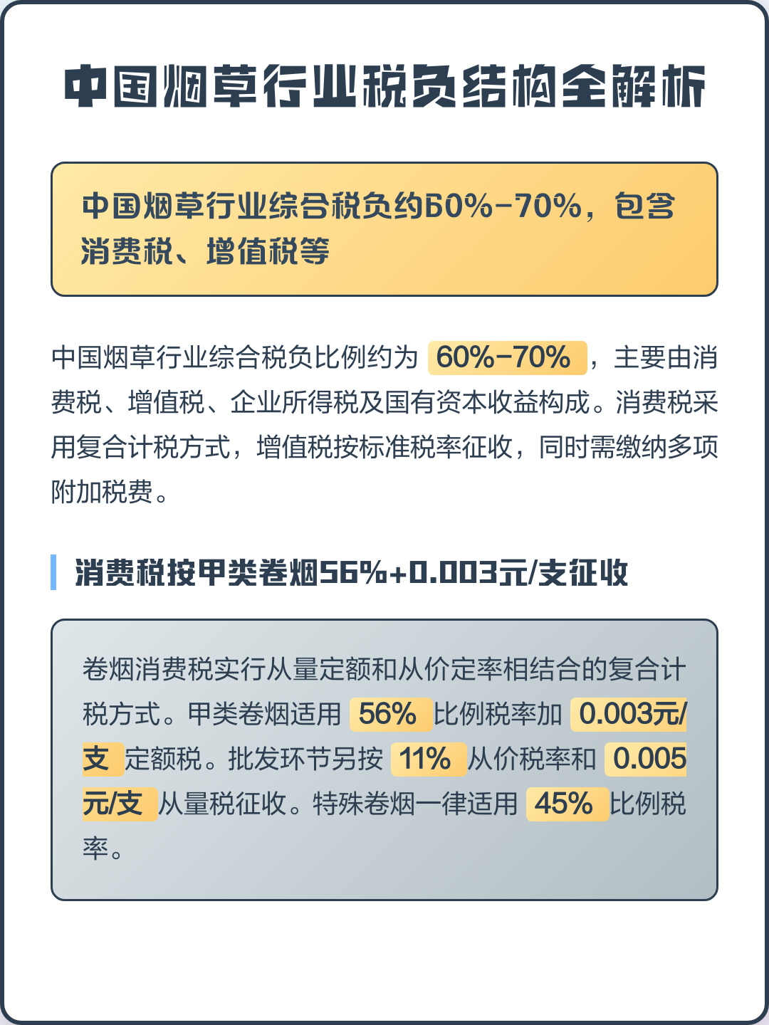 国家为什么要控烟？(图3)