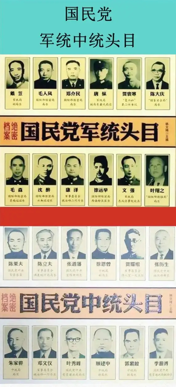 image.png 全面详解军统、中统、特高课、76号:民国四大特务机构恩怨始末(图1)