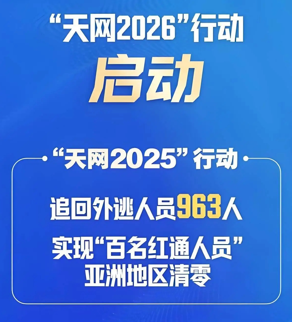 中央升级反腐天网，信号强烈！(图3)
