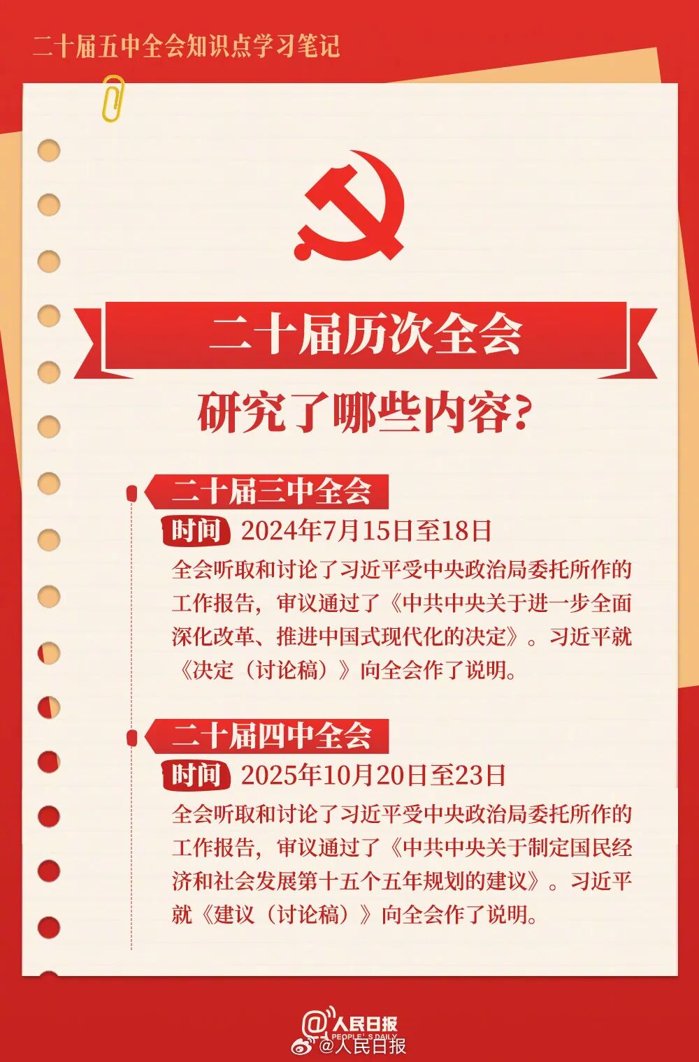 图片 中共二十届五中全会在京举行(图10)