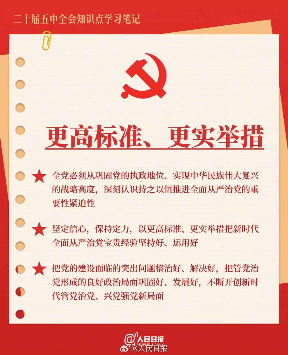 图片 中共二十届五中全会在京举行(图12)