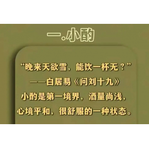 古人饮酒的十重境界，你在第几重？