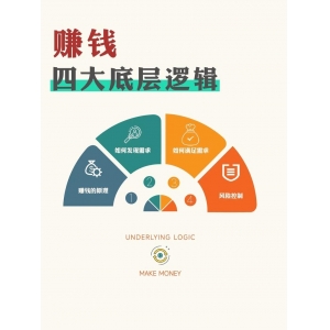 经济下行，反而是赚钱的好时候
