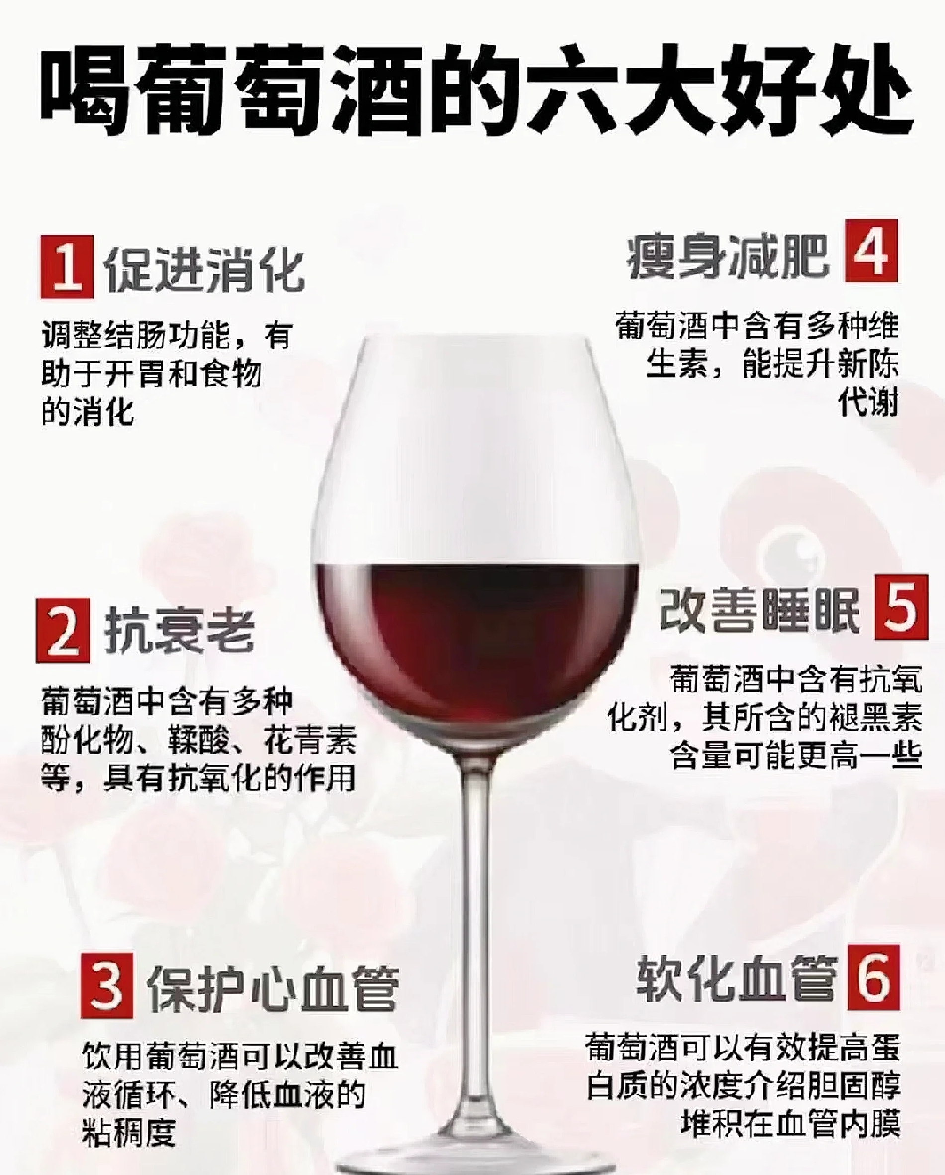 没人喝红酒了(图1)